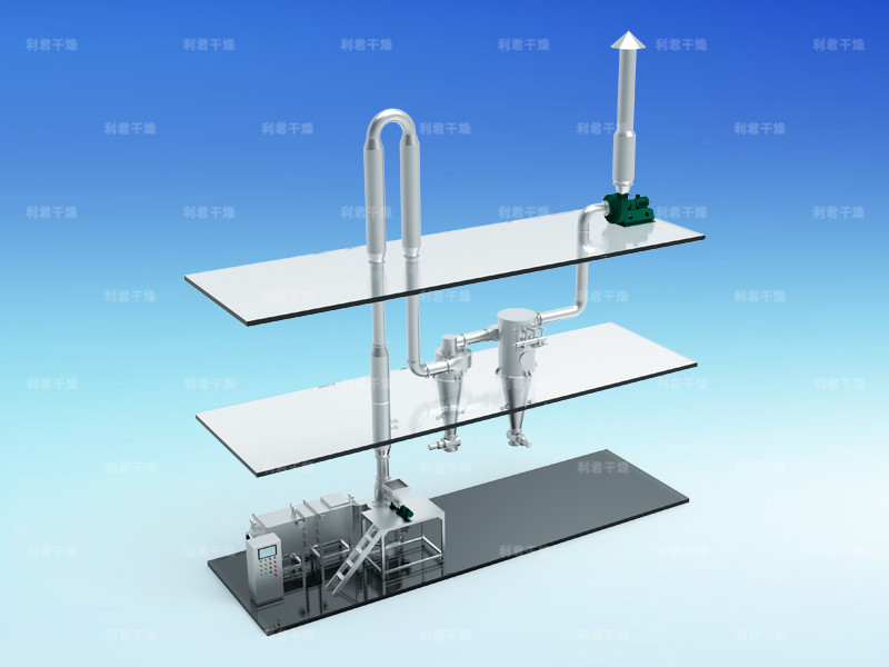 QG、JG、FG系列氣流干燥機
